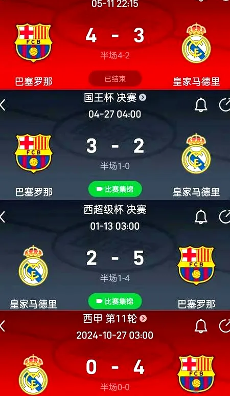 6月13日, 惊爆！贝尔纳多&middot;席尔瓦缘何弃巴萨投皇马？